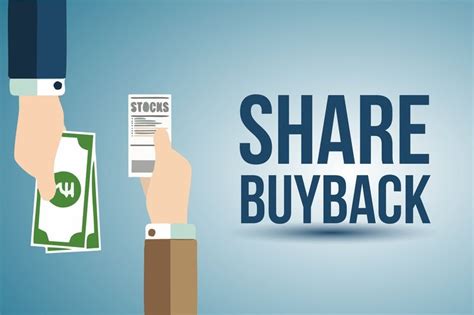 Share Buyback 